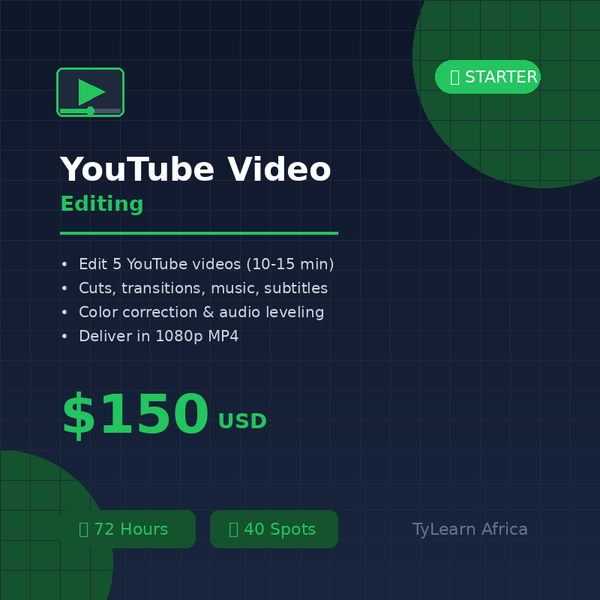 YouTube Video Editing