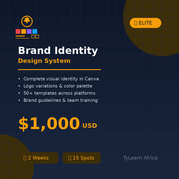 Brand Identity Design System